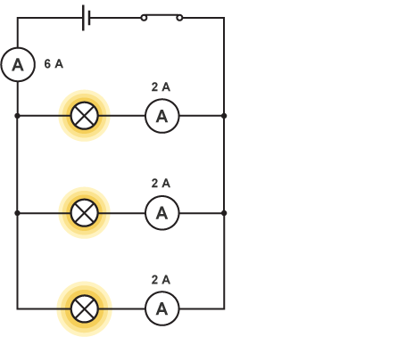 Circuits  What?, Series vs Parallel, Measuring, Current & Voltage