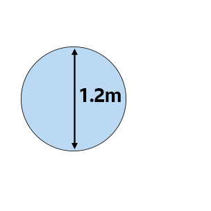 Circle of 1.2m diameter