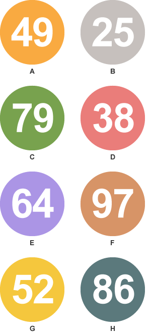 A 49; B 25; C 79; D 38; E 64; F 97; G 52; H 86