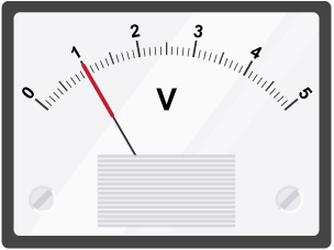 Graphic showing the display of a voltmeter. The needle rests at 1.