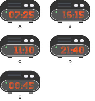 Digital clocks displaying the time and labelled: A. 07:25; B. 16:15; C. 11:10; D. 21:40; E. 08:45