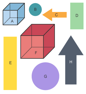 Eight shapes labelled A to H. A is a cube, B is a circle, C is an arrow, D is a rectangle, E is a rectangle, F is a cube, G is a circle, and H is an arrow