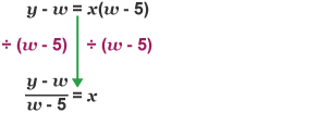 Infograffeg yn dangos sut i ad-drefnu’r hafaliad y - w = x(w-5) drwy rannu i gael x ar ei ben ei hun a rhoi x = y - w wedi ei rannu ag w - 5.
