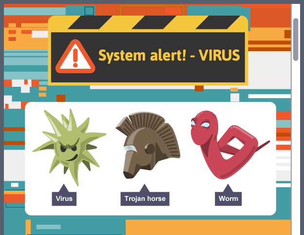 Virus deals worm trojan