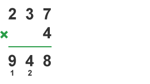 Diagram of a multiplication sum.