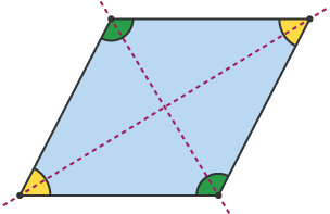 Triangles - Angles, lines and polygons - Eduqas - GCSE Maths