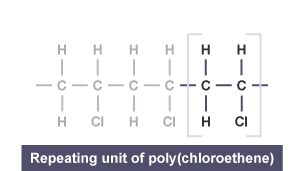 Structural formulae for four chloroethene molecules.