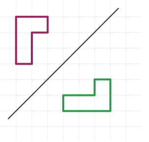 Each vertex is reflected in the mirror line, and then joined to form the reflection.