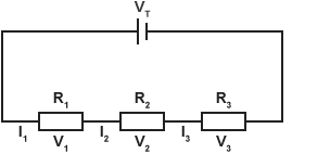 Diagram cylched gydag un batri a thri gwrthydd mewn cyfres. Mae’r gwrthiant wedi’i labelu ag R1, R2 ac R3. Mae’r foltedd wedi’i labelu â V1, V2 a V3 ac mae’r cerrynt wedi’u labelu ag I1, I2 ac I3.