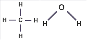 Covalent bond diagram for methane and water