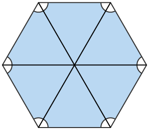 Diagram of a regular hexagon