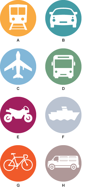 8 icons representing different modes of transport labelled A to H