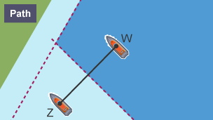 Line drawn between W & Z, with perpendicular line protruding from dotted line and bisecting AB line