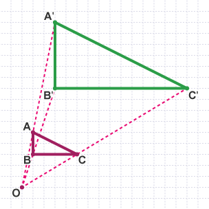 The equation of the line of symmetry - Transformations - Edexcel - GCSE  Maths Revision - Edexcel - BBC Bitesize