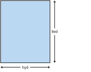 Petryal ag un ochr â label ‘width’ (lled) ac un arall â label ‘length’ (hyd)