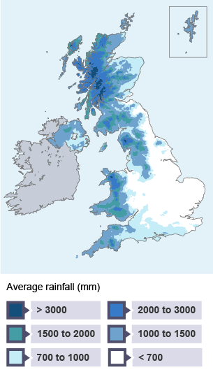 Northwest Scotland has the greatest average rainfall, with over 3,000 mm. East England receives the least, with less than 700 mm.