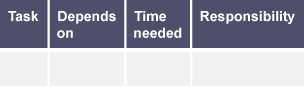 Table with column headers labelled as Task; Depends on; Time needed; Responsibility