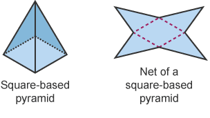 Net of a square-based pyramid