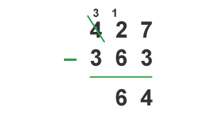 Example of column subtraction (427 - 363)