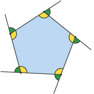 Pentagon with internal and external angles highlighted