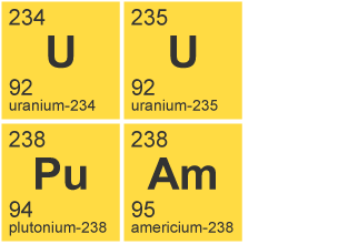 Уран элемент 235. Уран элемент Uranium. Uranium 235. Uranium 234.