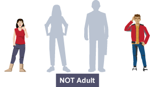 The Boolean operator NOT can be used to narrow or broaden your search results. If the statement is 'NOT Adult', then it could refer to male or female children.