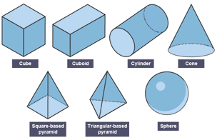 BBC Bitesize - GCSE Maths - 3-dimensional shapes - CCEA - Revision 1