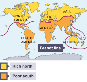 The Brandt line separates the world into the rich north and poor south. The line separates Europe from Africa, and north Asia from south Asia. Australasia is considered part of the rich north.