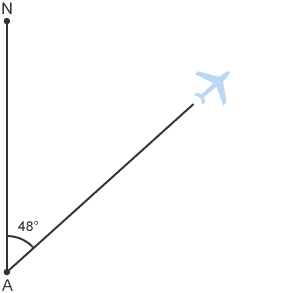 Flight path creating angle of 45degrees from North