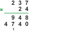 Diagram of a multiplication sum.