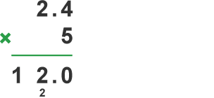 Diagram of multiplying a decimal by a whole number