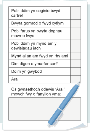 Holiadur â blychau i'w ticio gyferbyn â datganiadau, a blwch yn dweud  'Os gwnaethoch ddewis 'Arall', rhowch fwy o fanylion yma:'.