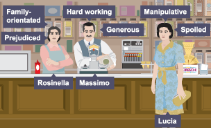 Rosinella - family oriented, prefudiced. Massimo - Hard-working, generous. Lucia - Manipulative, spoiled