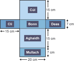 Diagram of a prism net with labelled faces and dimensions of 15cm x 20cm x 7cm