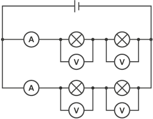 A circuit with four lamps, four voltmeters, and two ammeters all in parallel across two rows.