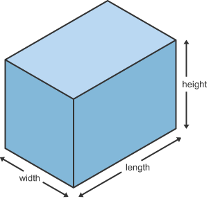 A cuboid. The width, length and height are labelled.