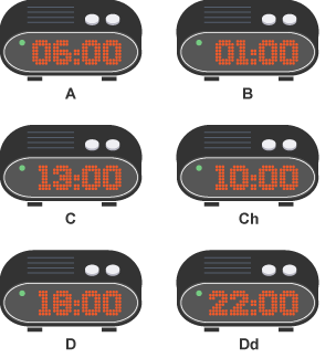 Digital clock faces showing the following 24-hour times: A. 06:00, B. 01:00, C. 13:00, Ch. 10:00, D. 18:00, Dd. 22:00.