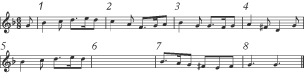 B flat key signature sheet music for Greensleeves. Bars 1-8. Bar 6 is empty.