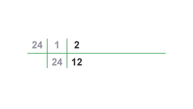 Understanding factors, factor pairs and multiples in Maths - BBC Bitesize