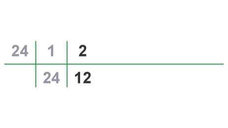 Powers and roots - Higher - Multiples and factors - Edexcel - GCSE  