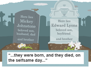 The graves of Mickey and Edward side by side.