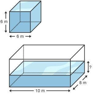 Volume of cubes and cuboids - KS3 Maths - BBC Bitesize - BBC Bitesize