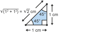 A right-angled isosceles triangle with side lengths of 1 cm. The third side is shown as Root(12 +12) = root2 cm.