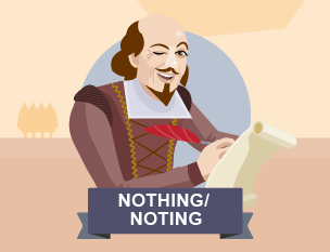 Shakespeare writing a script with a wink on his face.