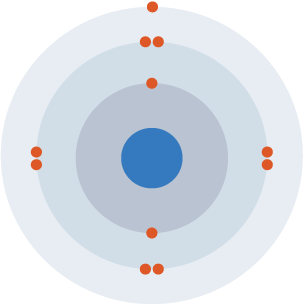 A sodium atom. Two electrons orbit on a circular path around the nucleus. The next eight electrons all orbit on a wider circle. A final electron orbits on the widest circle of all.