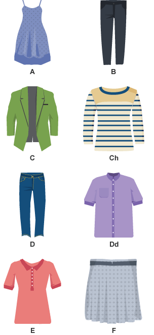 A: Blue frock, B: Black trousers, C: Green jacket, Ch: Striped jumper, D: Blue jeans, Dd: Purple shirt, E: Pink blouse, F: Grey skirt.