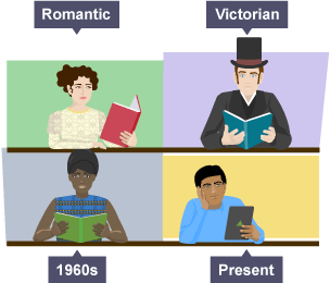 Four different readers from four different time periods: Romantic, Victorian, 1960s, Present