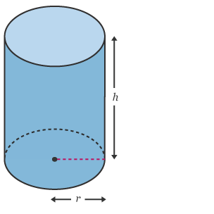 Silindr â radiws â label 'r' ac uchder â label 'h'