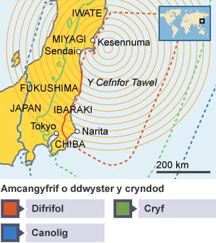 Uwchganolbwynt y daeargryn oddi ar arfordir dwyreiniol Sendai.
