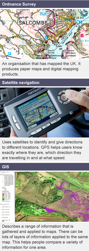 Photo example of an os map, satellite navigation system and GIS plus description